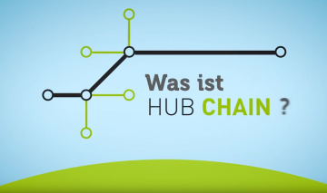 Was ist Hub Chain?